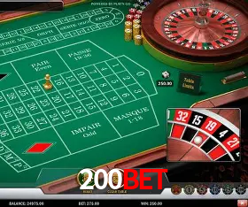Estatísticas Esportivas 200bet