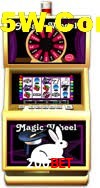 Welcome Bonus 200bet